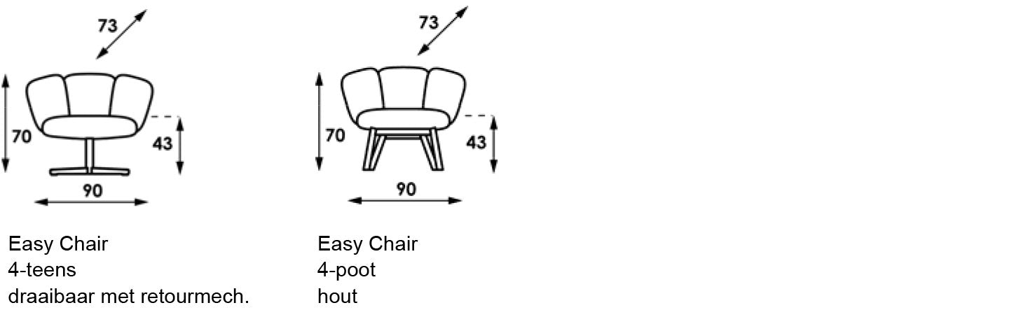 Artifort Bras Easy Chair afmetingen