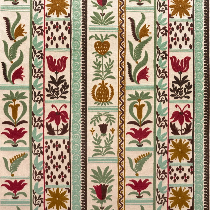 Pierre Frey behang Fleurs de Lumiere Lagon FP212001