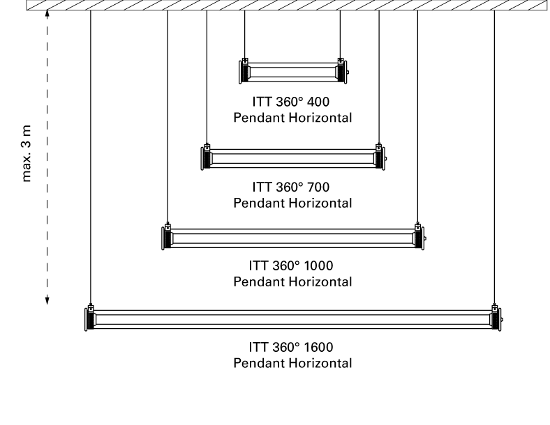 DCW éditions In the Tube ITT 360 hanglamp afmetingen