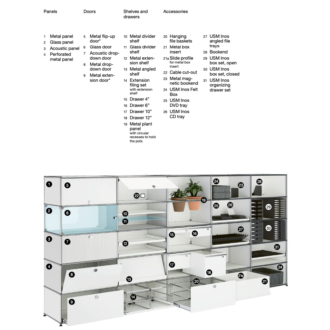 USM haller mogelijkheden