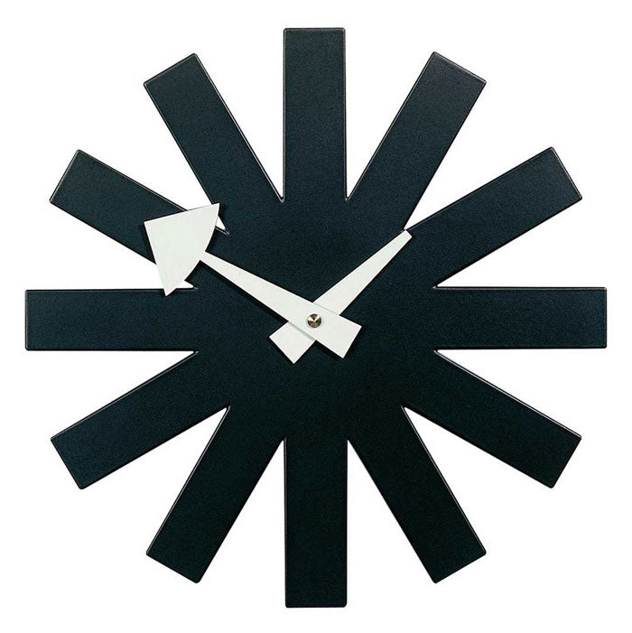 Vitra Asterisk Clock