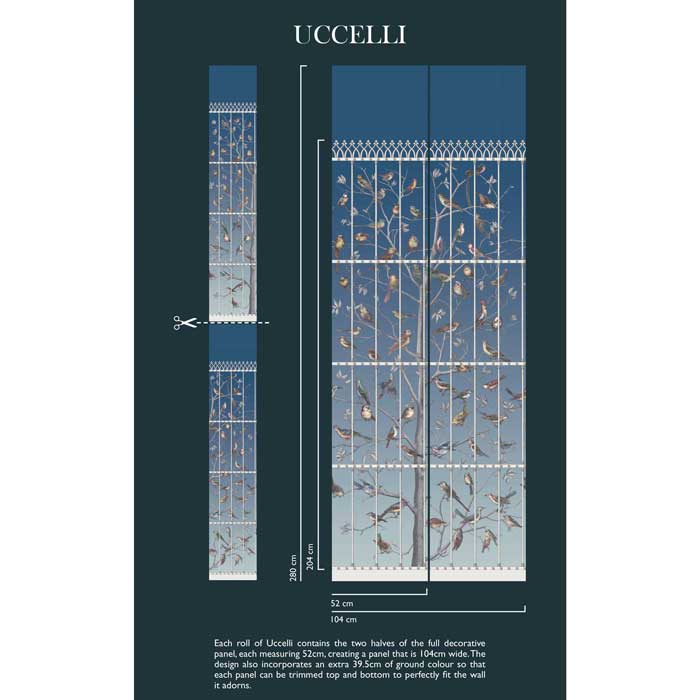 Cole and Son Fornasetti Uccelli