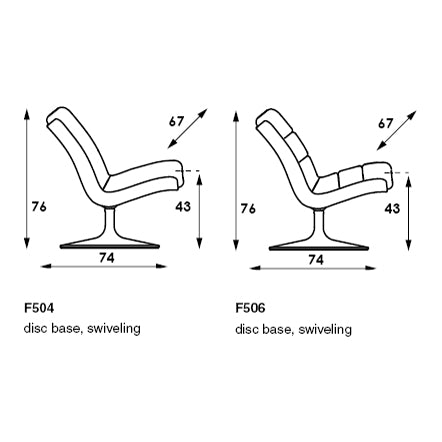 Artifort F506 fauteuil showroommodel