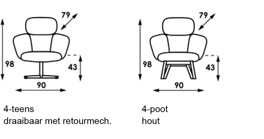 Artifort Bras Highback fauteuil