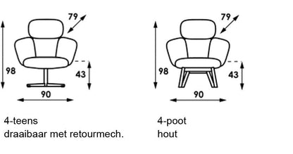 Artifort Bras Highback fauteuil