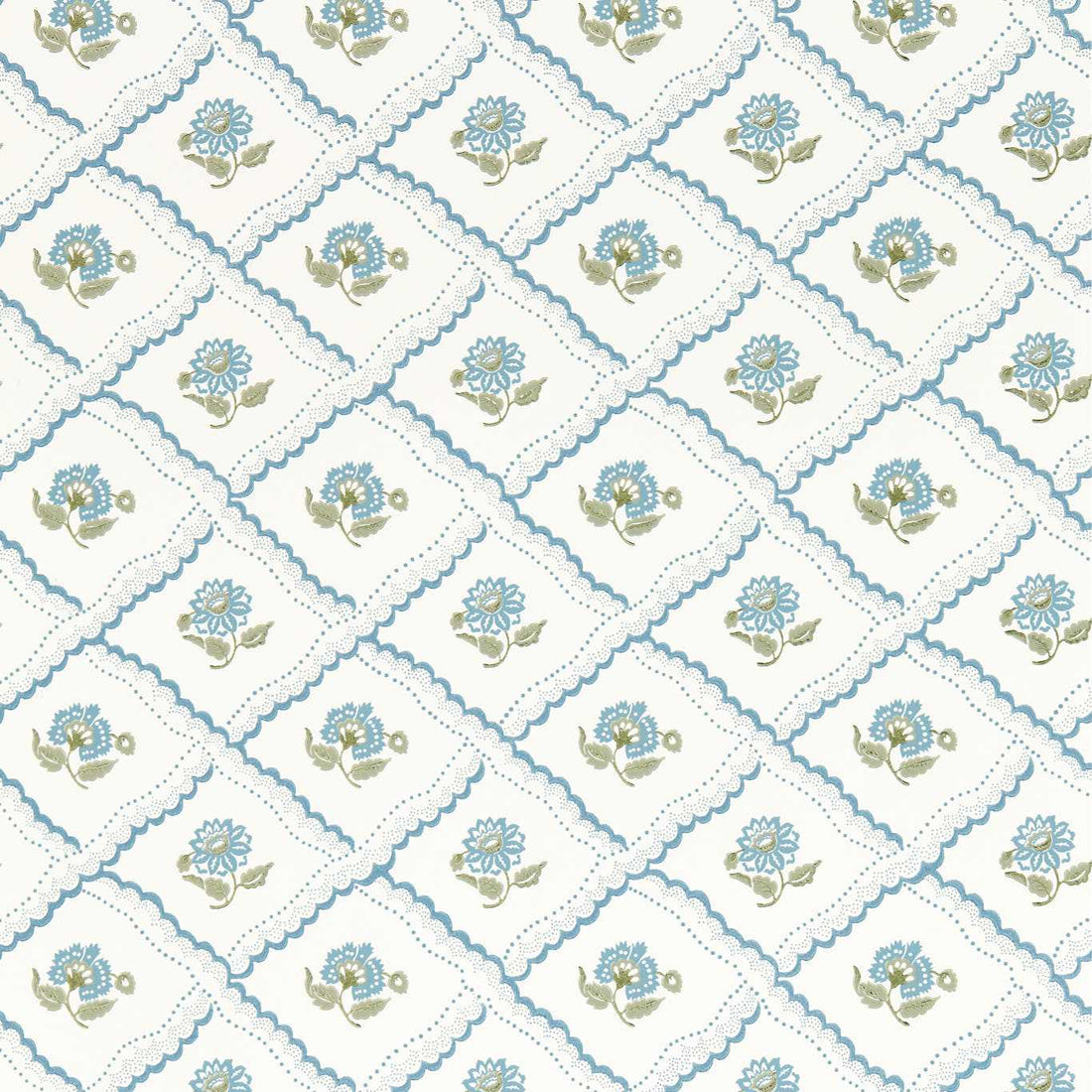 Sanderson Fairdown Wedgwood/Willow 217439