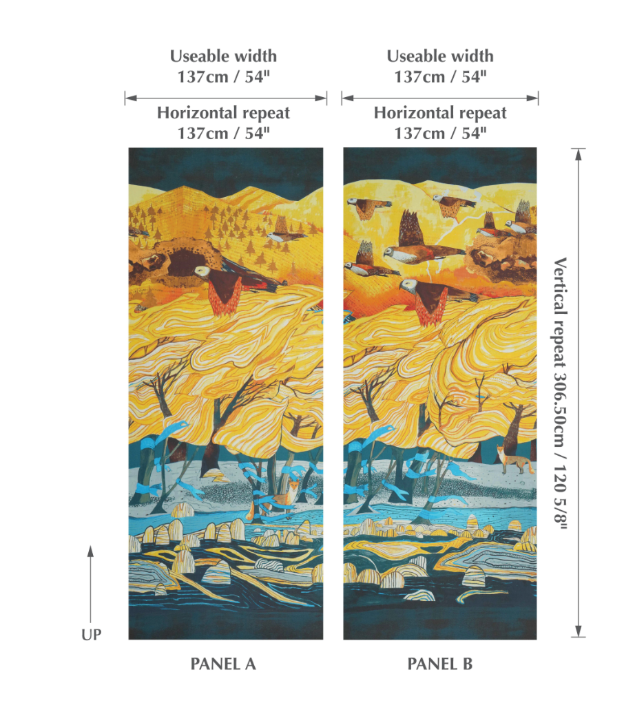 Jim Thompson stof Wild Winds JT014025001 set van 2 panelen