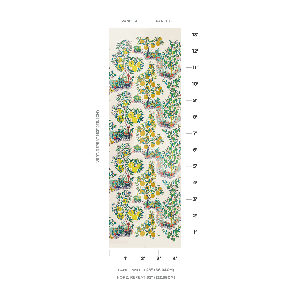 Schumacher Citrus Garden Panel sfeerbeeld interieur