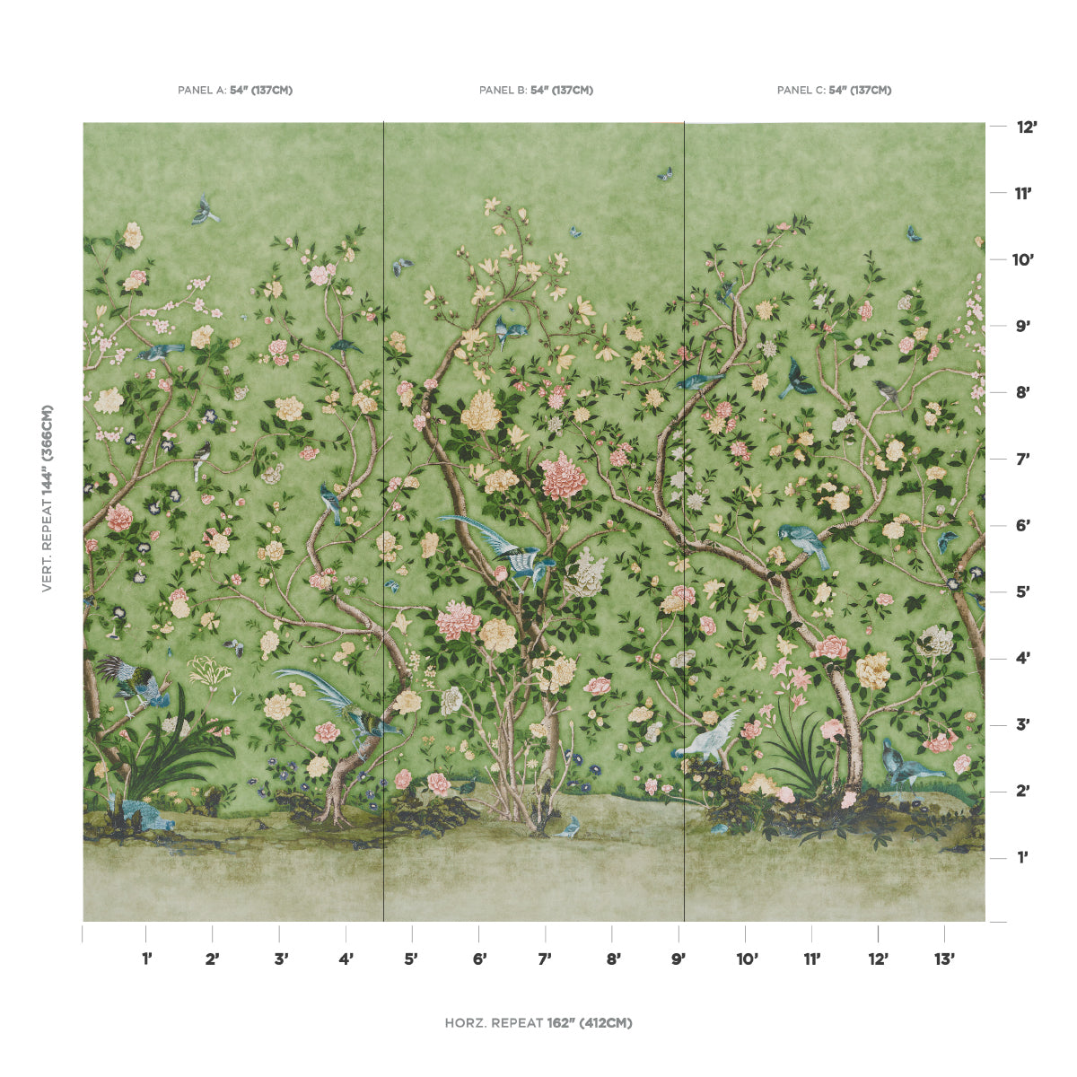 Schumacher Les Oiseaux Panel Set Apple Green sfeerbeeld