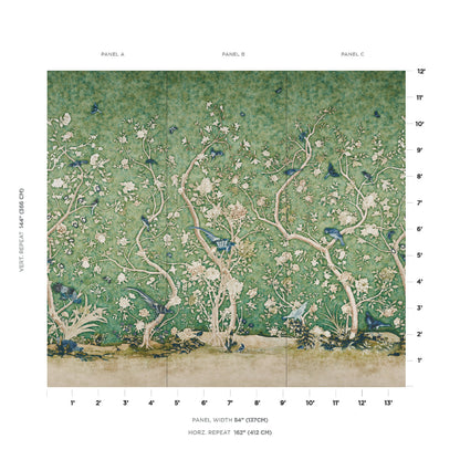 Schumacher Les Oiseaux Panel Set Jade sfeerbeeld