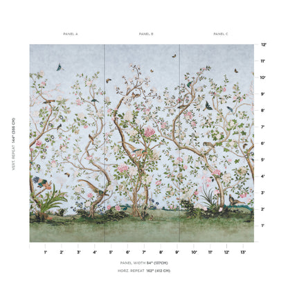 Schumacher Les Oiseaux Panel Set Sky sfeerbeeld